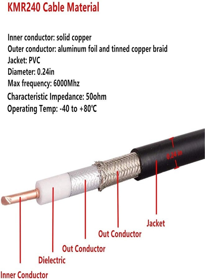 XRDS -RF كابل XRDS-RF بطول 25 قدمًا من نوع N ذكر إلى N أنثى، 50 أوم KMR240، كابل تمديد محوري منخفض الفقد من نوع N لهوائي واي فاي/راديو الهواة، معزز إشارة، راوتر، مكبر صوت - Image 3
